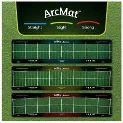 FatPlate ArcMat Stroke Path Trainer