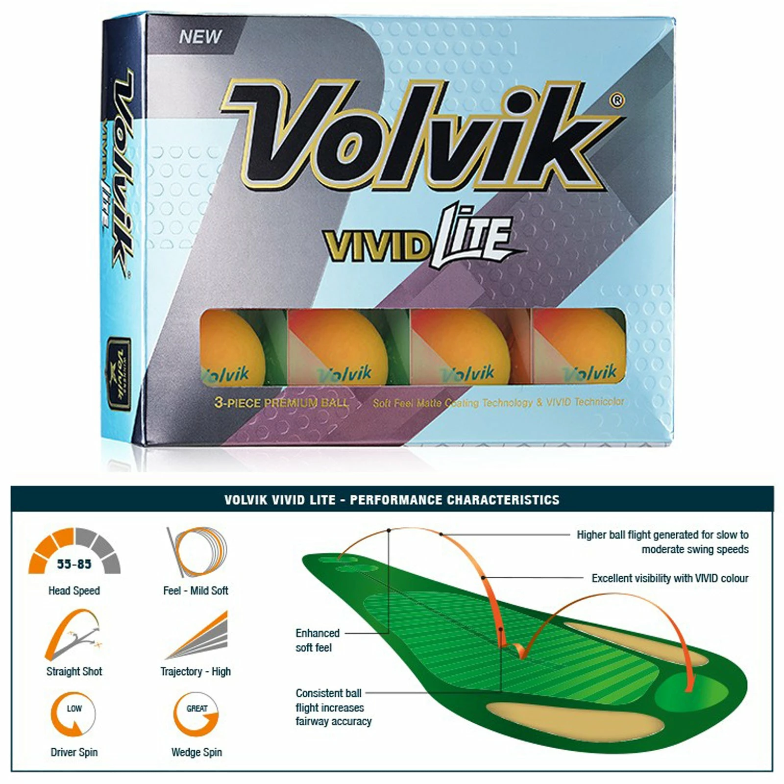 Volvik Vivid LITE Golf Balls 7 Volvik Vivid LITE Golf Balls - Image 7