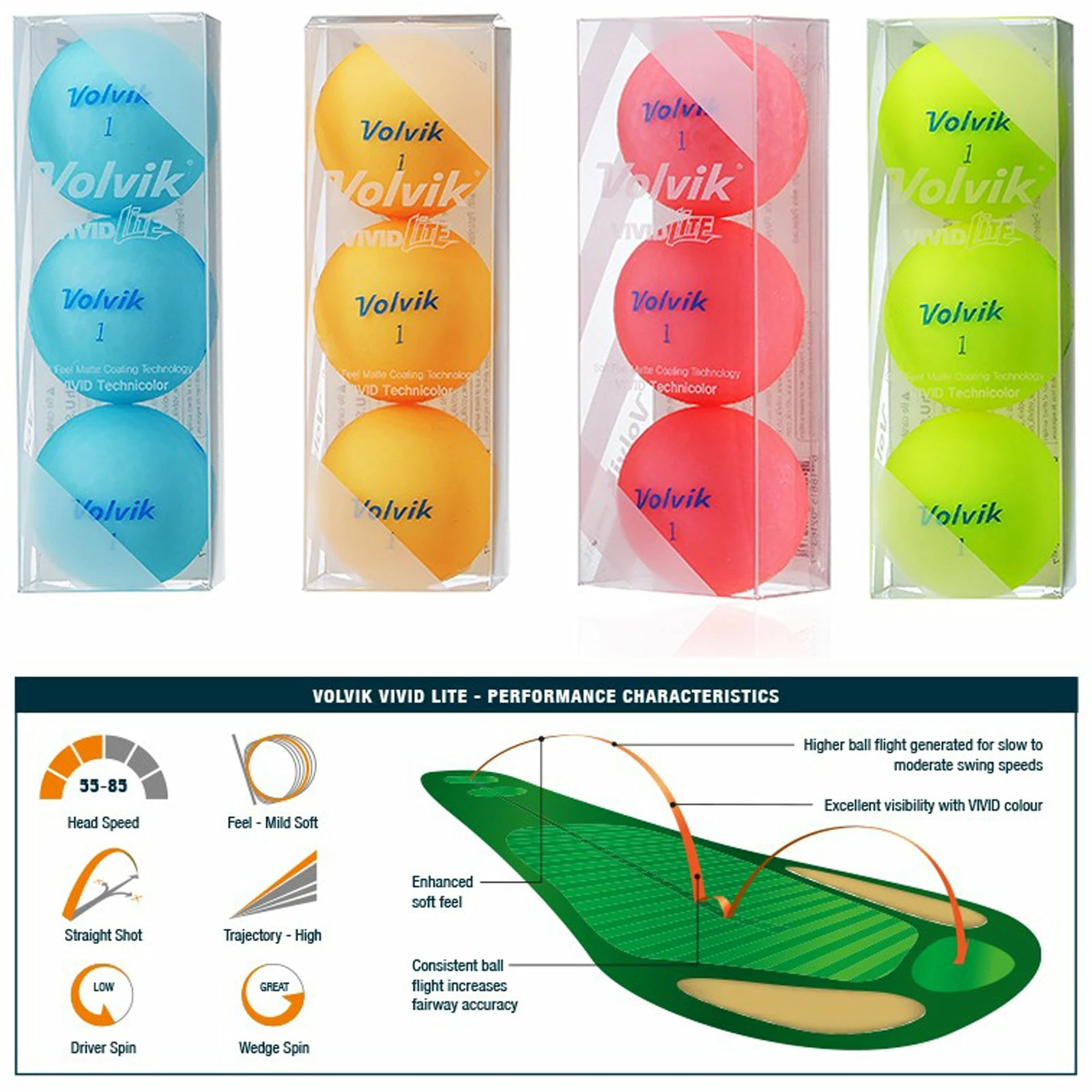 Volvik Vivid LITE Golf Balls 10 Volvik Vivid LITE Golf Balls - Image 10