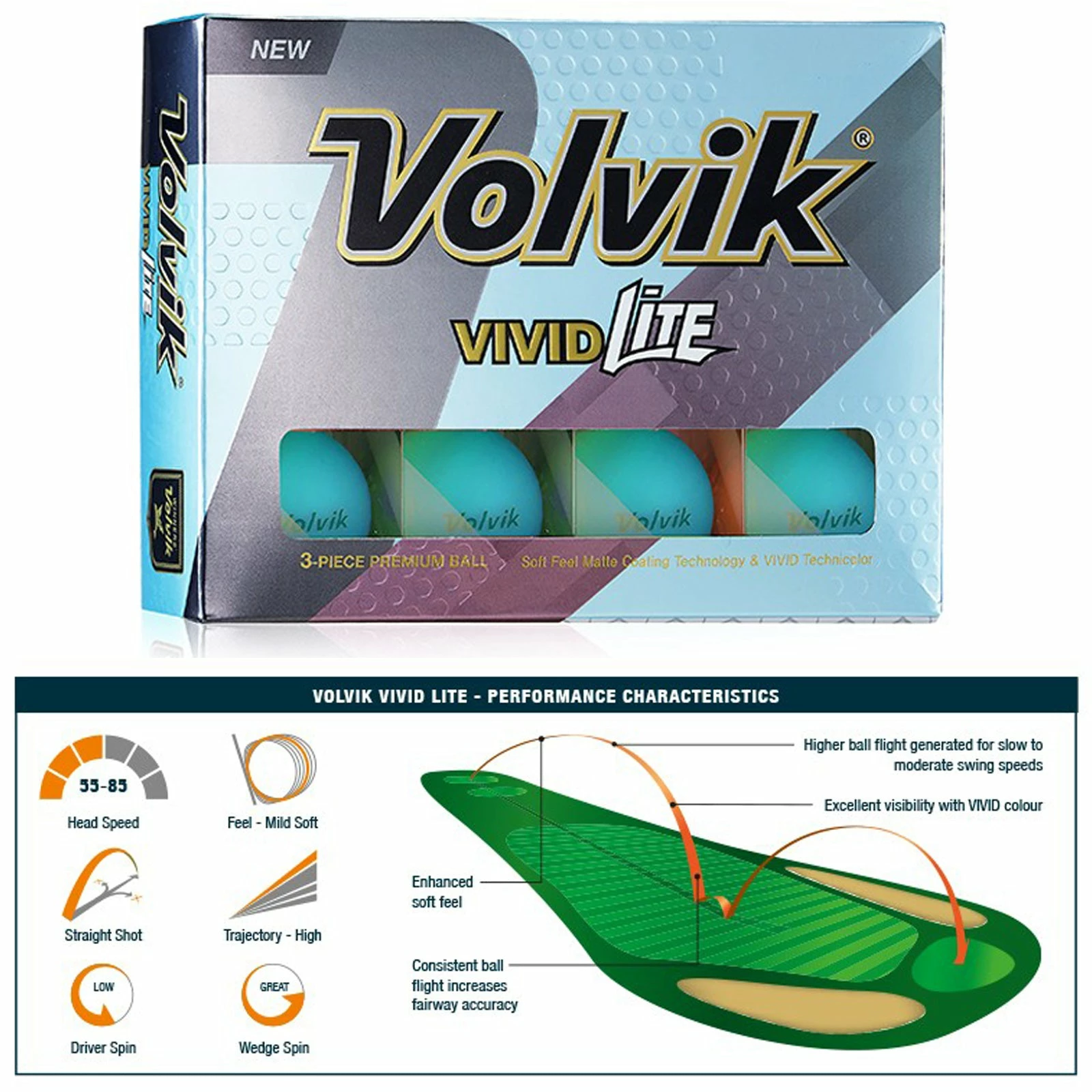 Volvik Vivid LITE Golf Balls 6 Volvik Vivid LITE Golf Balls - Image 6