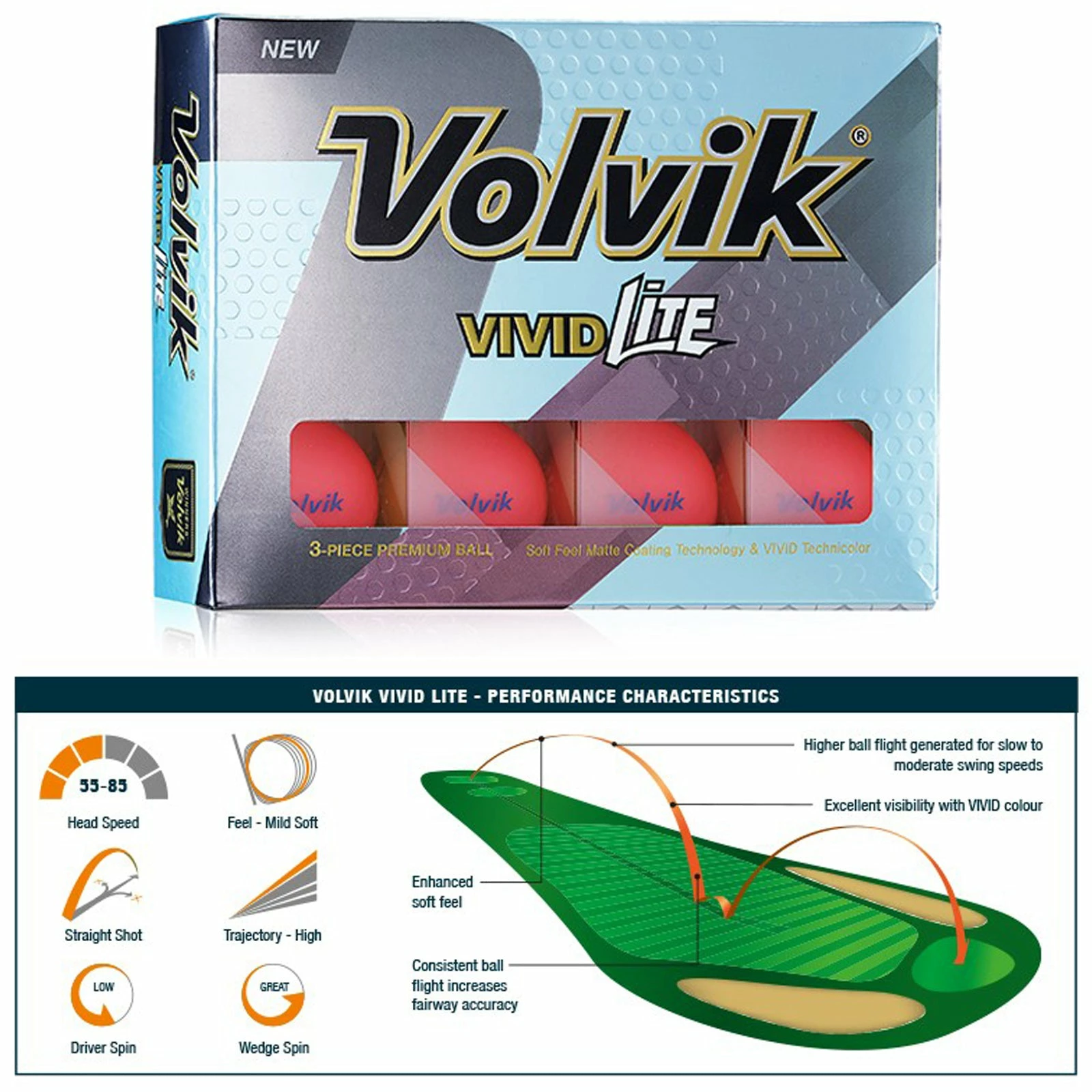 Volvik Vivid LITE Golf Balls 8 Volvik Vivid LITE Golf Balls - Image 8