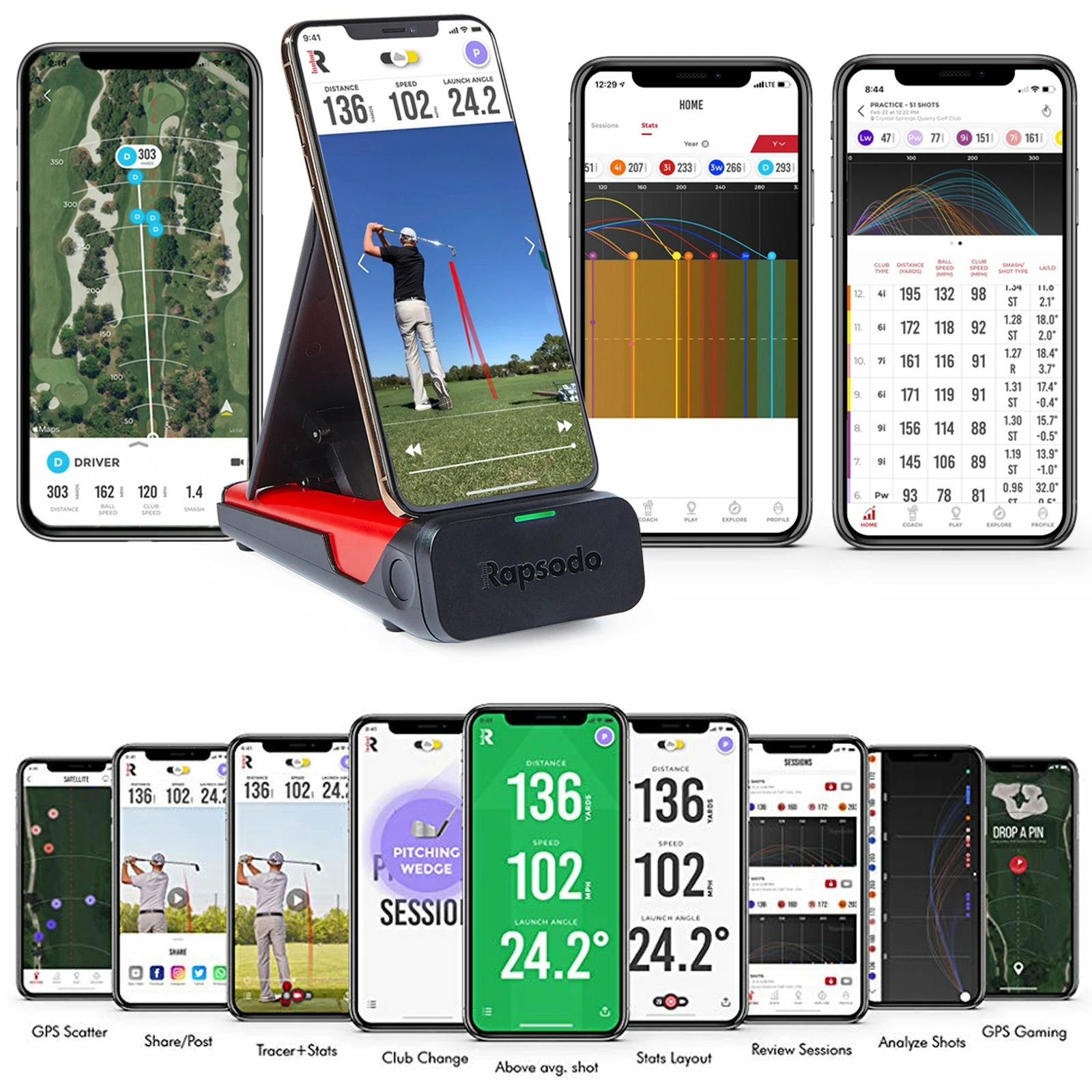 Rapsodo Mobile Launch Monitor 2 Rapsodo Mobile Launch Monitor - Image 2