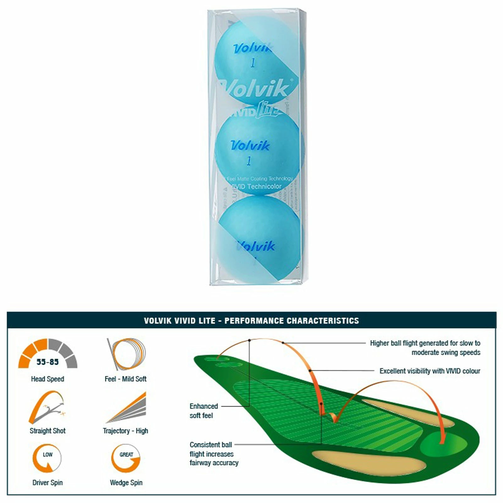 Volvik Vivid LITE Golf Balls 2 Volvik Vivid LITE Golf Balls - Image 2