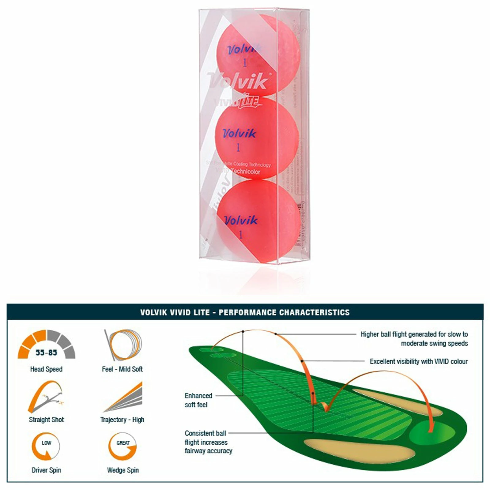 Volvik Vivid LITE Golf Balls 4 Volvik Vivid LITE Golf Balls - Image 4