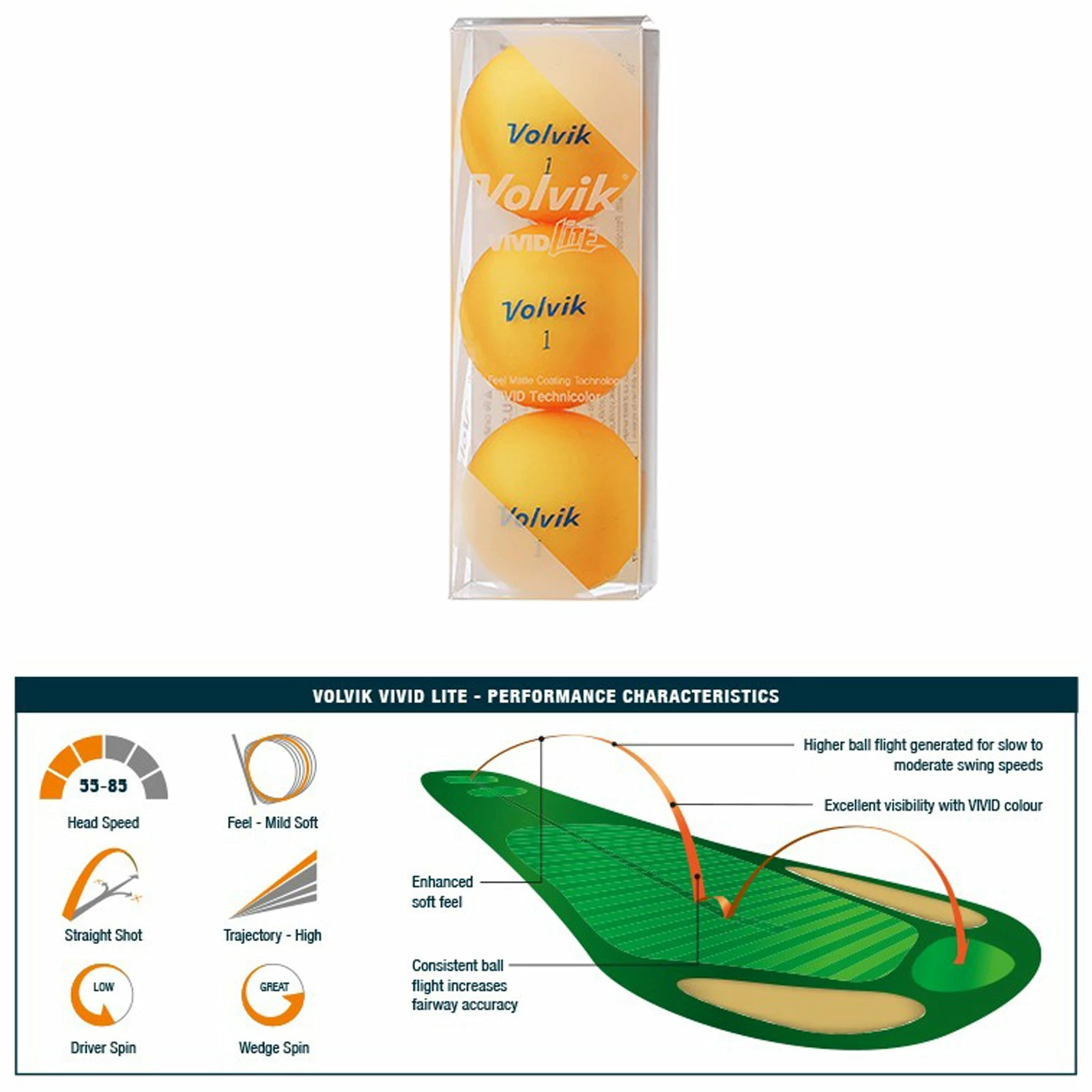 Volvik Vivid LITE Golf Balls 3 Volvik Vivid LITE Golf Balls - Image 3